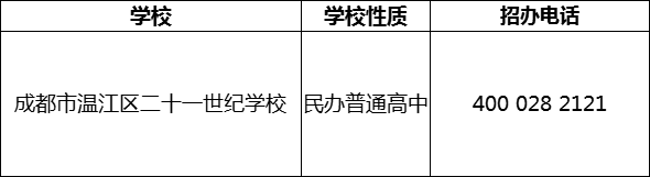 2024年成都市溫江區(qū)二十一世紀(jì)學(xué)校招辦電話是多少？
