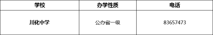 2024年成都市川化中學(xué)招辦電話(huà)是多少？