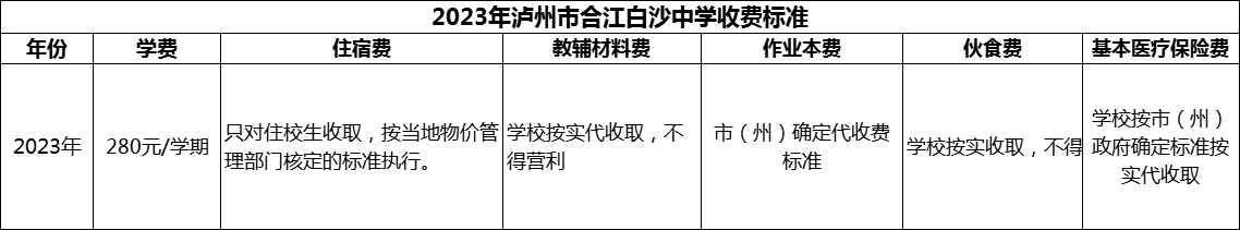 2024年瀘州市合江白沙中學學費多少錢？