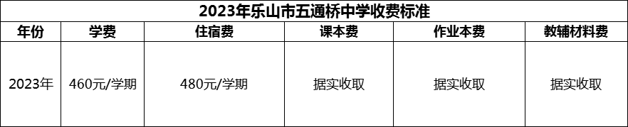 2024年樂山市五通橋中學(xué)學(xué)費(fèi)多少錢？