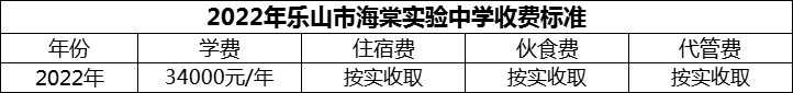 2024年樂(lè)山市海棠實(shí)驗(yàn)中學(xué)學(xué)費(fèi)多少錢(qián)？