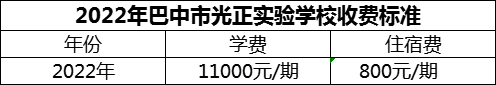 2024年巴中市光正實(shí)驗(yàn)學(xué)校學(xué)費(fèi)多少錢？