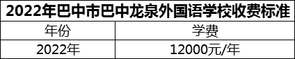 2024年巴中市巴中龍泉外國(guó)語學(xué)校學(xué)費(fèi)多少錢？