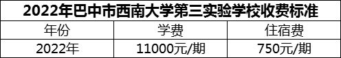 2024年巴中市西南大學(xué)第三實(shí)驗(yàn)學(xué)校學(xué)費(fèi)多少錢？