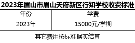 2024年眉山市眉山天府新區(qū)行知學(xué)校學(xué)費(fèi)多少錢？