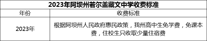 2024年阿壩州若爾蓋藏文中學(xué)學(xué)費(fèi)多少錢？