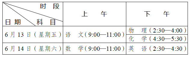 2025年成都市中考時(shí)間安排是怎樣的？