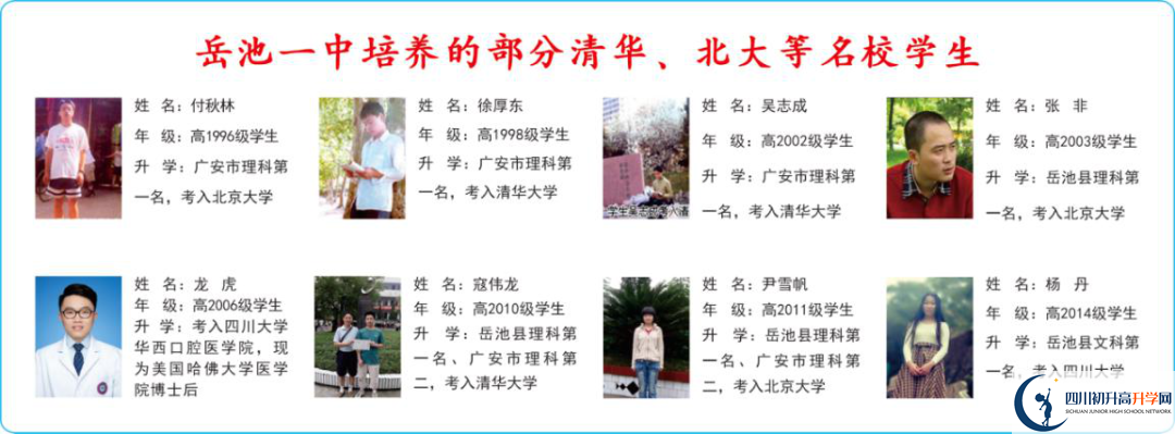 2025年廣安市岳池縣第一中學(xué)教學(xué)質(zhì)量|師資力量怎么樣？
