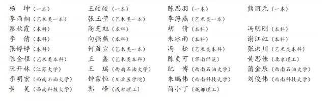 2025年成都市成都文武學校升學率|教學質(zhì)量怎么樣？