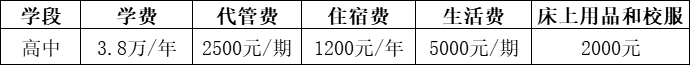 2025年自貢市自貢衡川實驗學校招生簡章|招生條件是什么？