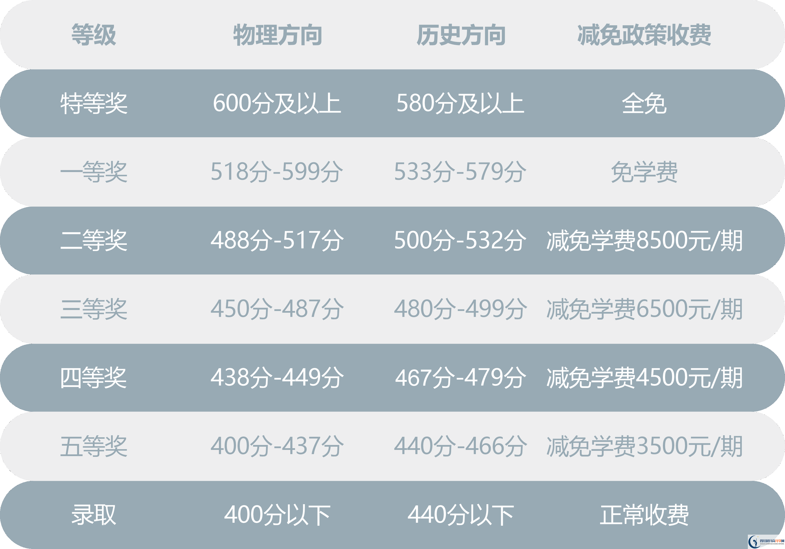 34415e4b60d5b8d0e4408473a6a9bdec.png