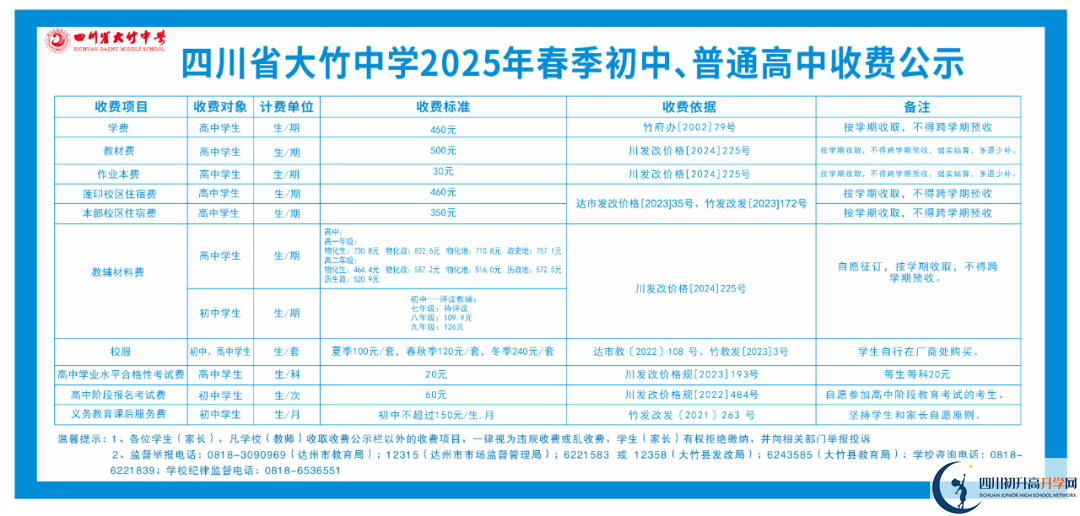 2026年達(dá)州市大竹中學(xué)學(xué)費(fèi)多少錢？
