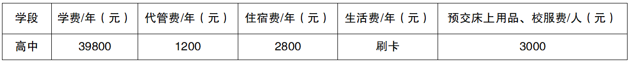 2026年成都市都江堰市領(lǐng)川萬匯實驗學校招生簡章是什么？