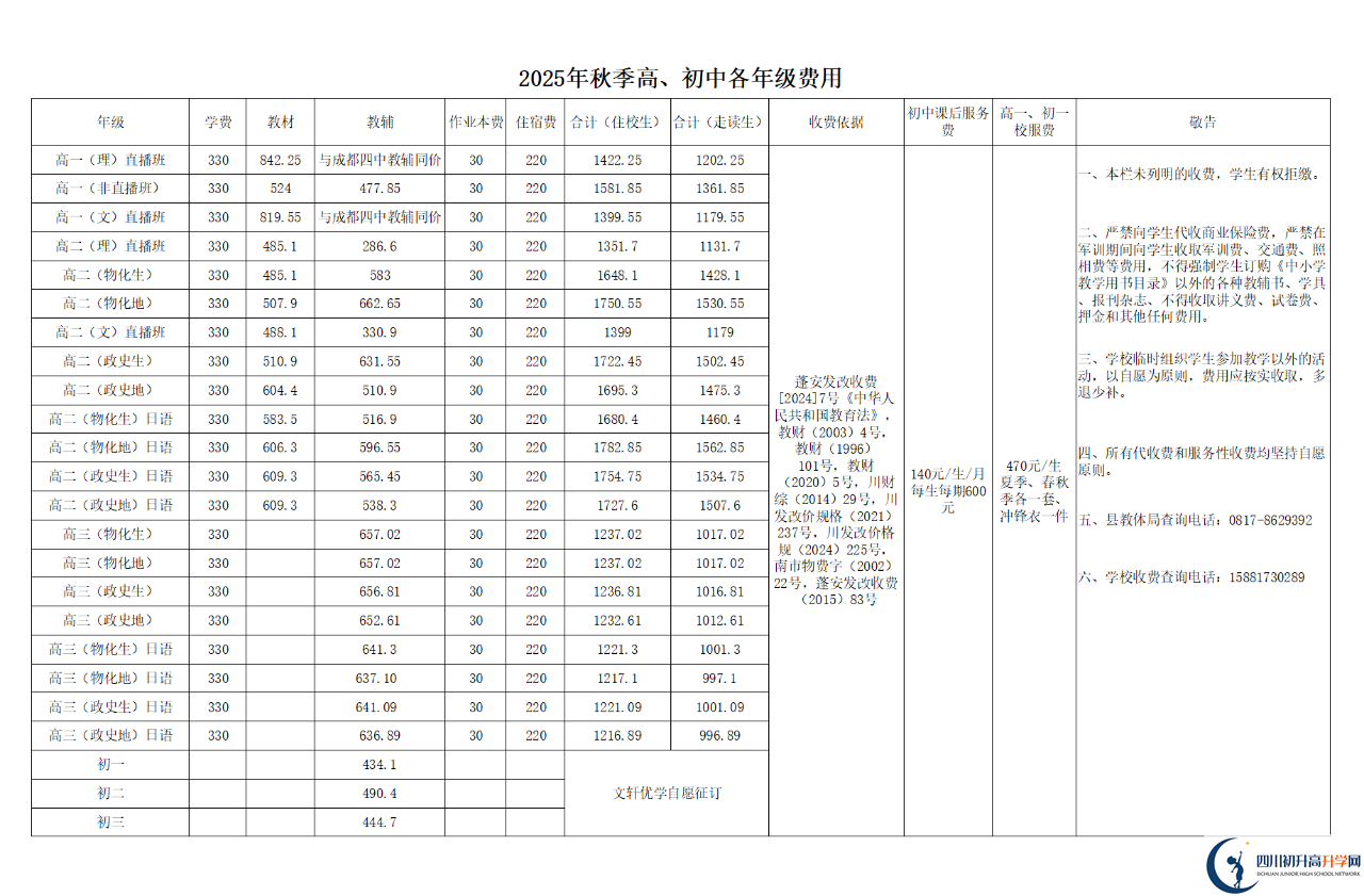 2026年南充市蓬安二中招生簡(jiǎn)章是什么？