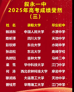 2026年瀘州市四川省敘永第一中學(xué)校升學(xué)率怎么樣？