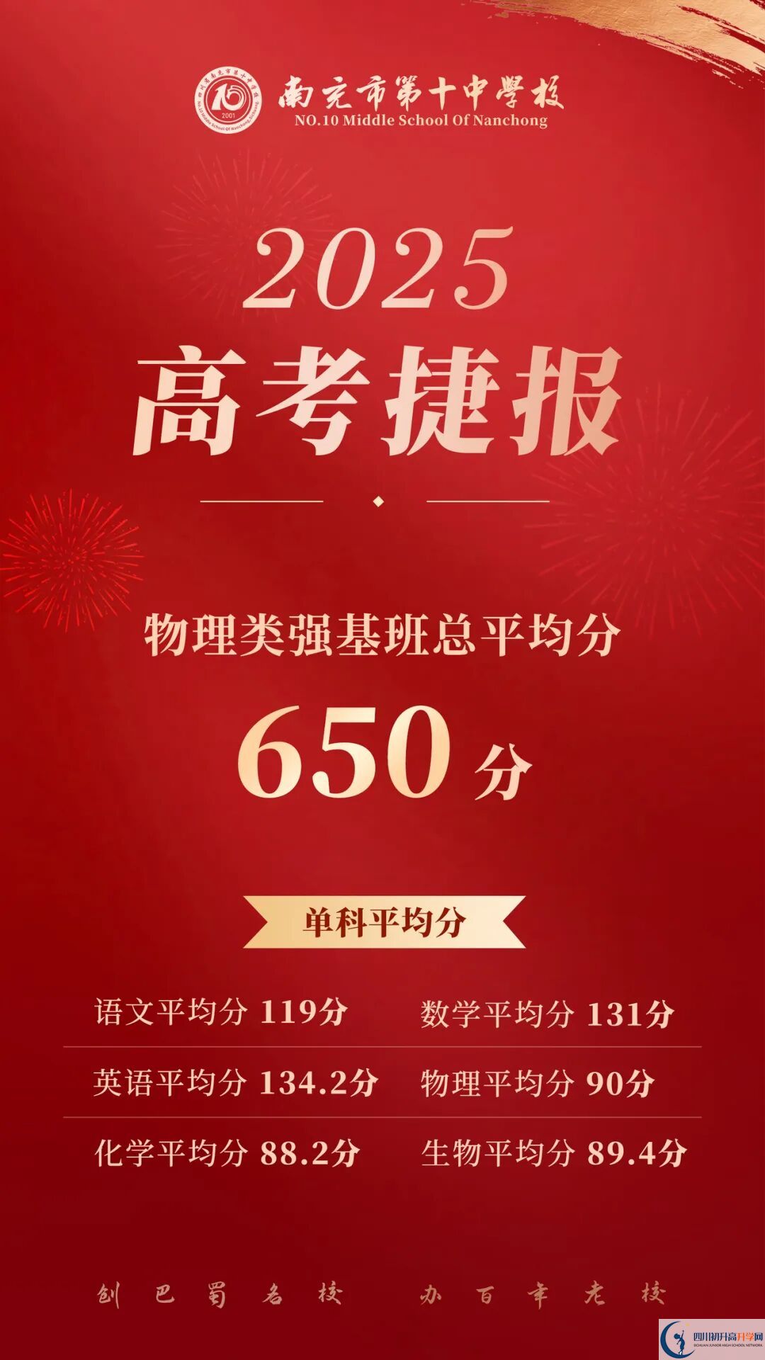 2026年南充市南充十中升學率怎么樣？