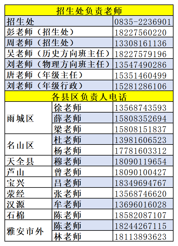 2026年雅安市田家炳中學(xué)招辦電話是多少？