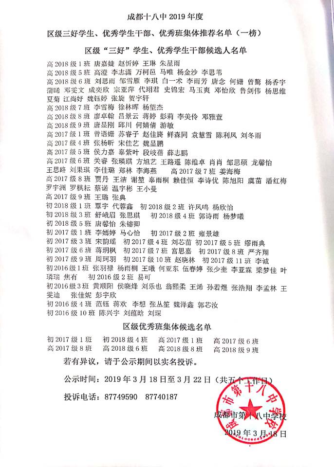 2019年度區(qū)級(jí)三好學(xué)生、優(yōu)秀學(xué)生干部、優(yōu)秀班集體推薦名單