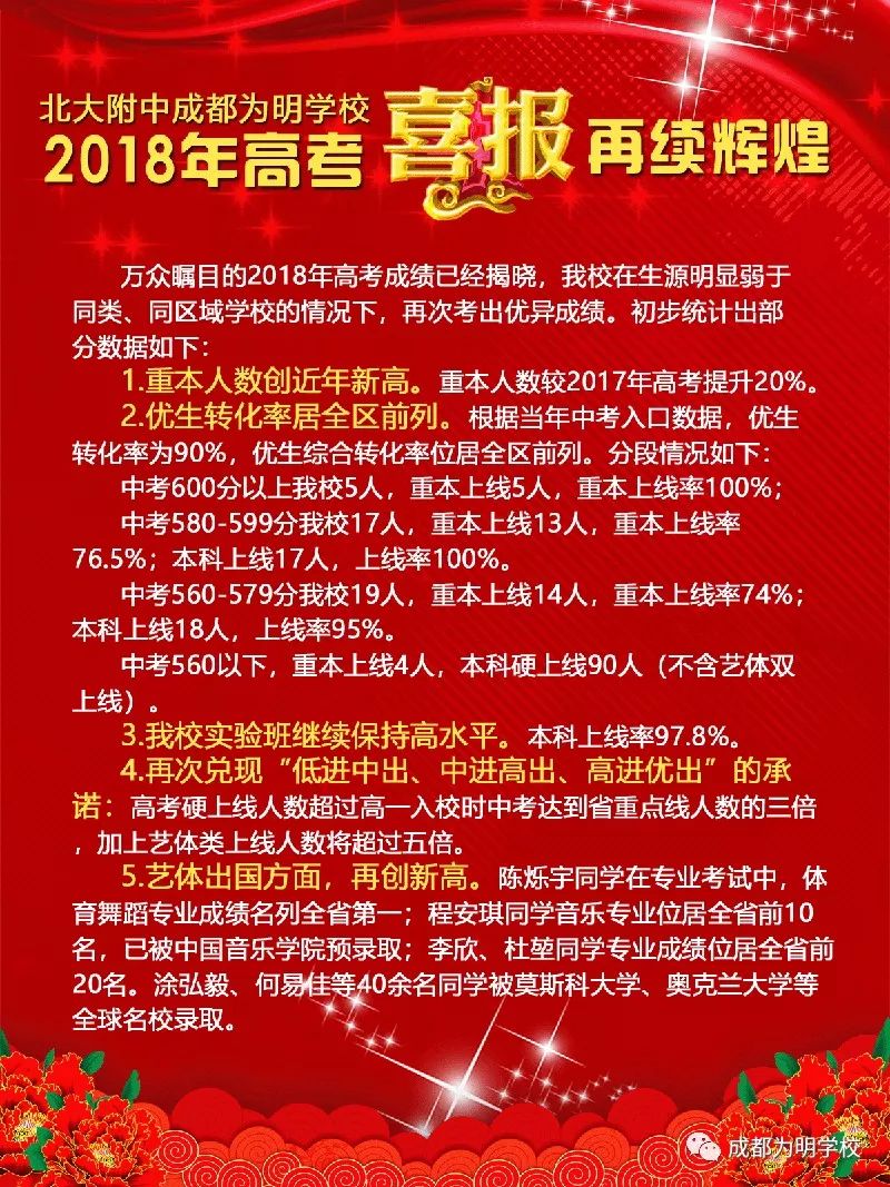 成都為明學(xué)校2018年的升學(xué)率高不高？