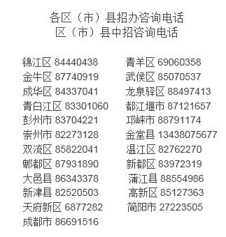 2018成都中考政策出爐，有這些重磅調(diào)整