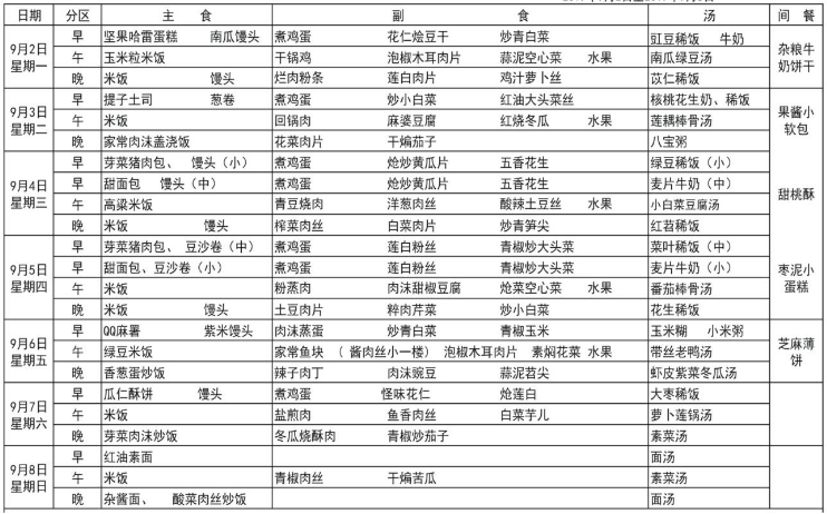 樹德博瑞實驗學(xué)校食宿怎么樣？