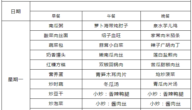 郫縣嘉祥外國語學校食宿條件怎么樣？