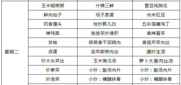 郫縣嘉祥外國語學校食宿條件怎么樣？