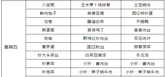 郫縣嘉祥外國語學校食宿條件怎么樣？