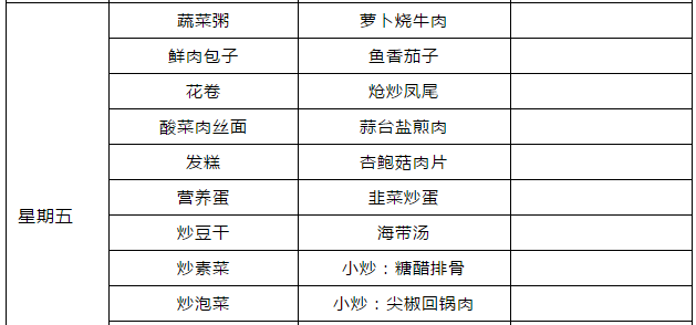 郫縣嘉祥外國語學校食宿條件怎么樣？