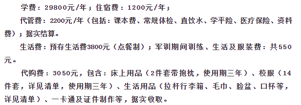 成都綿實(shí)外國(guó)語(yǔ)學(xué)校學(xué)費(fèi)貴不貴？