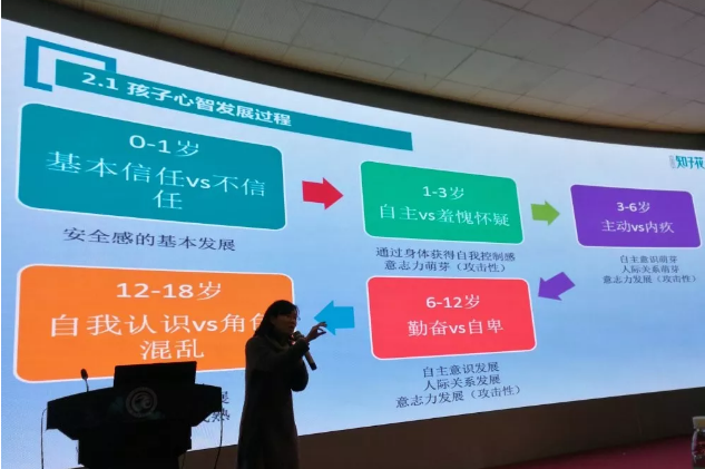 溫江中學(xué)的錄取分?jǐn)?shù)線是多少？