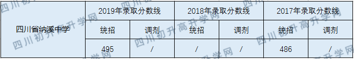 納溪中學.png