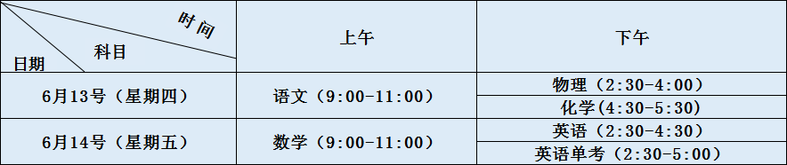 關(guān)于成都三十六中2020年招生計劃（含統(tǒng)招、調(diào)招等）