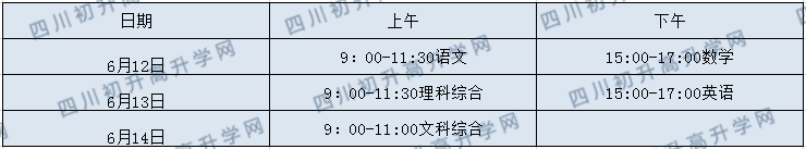2020年眉山中考政策是什么，有變化嗎？