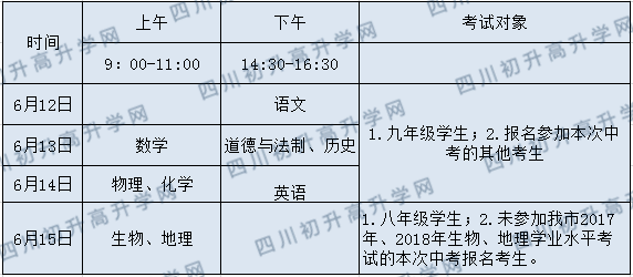 2020年廣安中考時間是多久，會改變嗎？