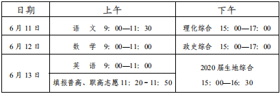 2020內江中考政策是什么，有變化嗎？