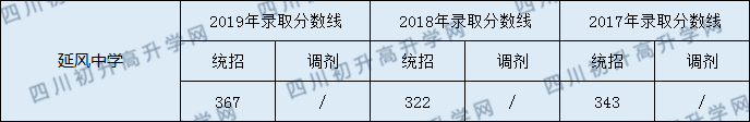 延風中學(xué).png
