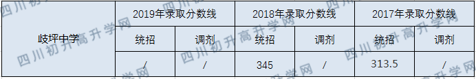 歧坪中學.png