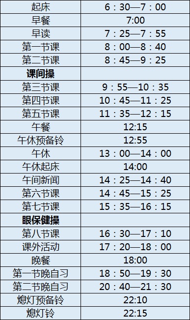 成都實(shí)驗(yàn)外國語學(xué)校初三今年還上晚自習(xí)嗎？