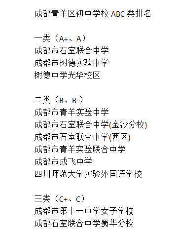 四川師范大學(xué)實(shí)驗(yàn)外國(guó)語(yǔ)學(xué)校排名是多少？