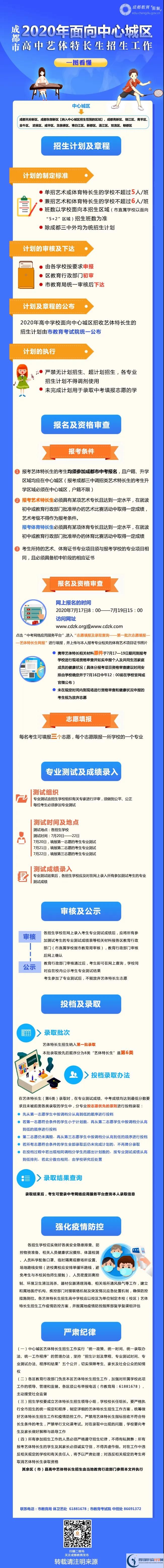 2020年成都市高中藝體特長生招生政策出爐！附招生計(jì)劃