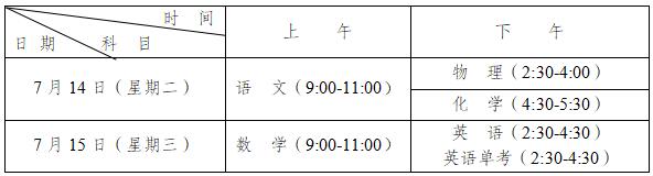 2020年北大成都附屬實驗學(xué)校最新招生計劃