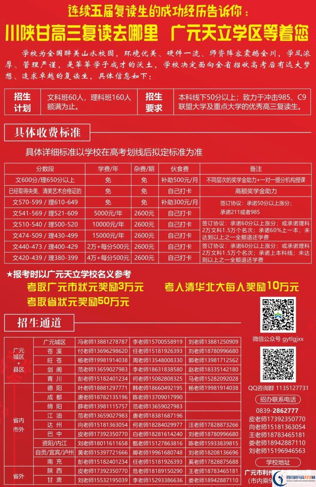 2022年廣元市廣元天立國際學(xué)校高三招收復(fù)讀生嗎？