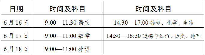 2022年達(dá)州市中考最新政策，有何變化？