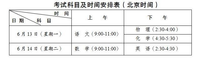 成都市崇州市2022年初升高流程