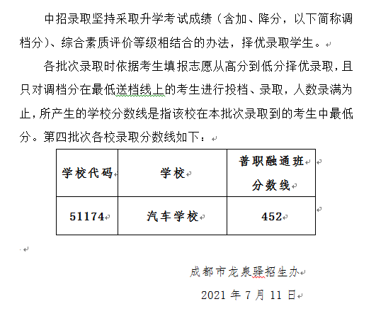 2022年成都市簡陽市初升高招生分?jǐn)?shù)