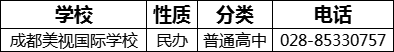 成都市成都美視國際學(xué)校2022年招辦電話是多少？