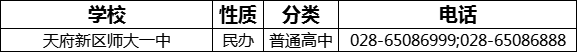 成都市天府新區(qū)師大一中2022年招生電話是多少？
