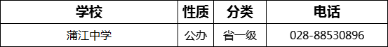 成都市蒲江中學(xué)2022年招辦電話是多少？