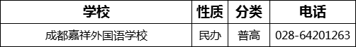 2023年成都市成都嘉祥外國語學校招辦電話是多少？